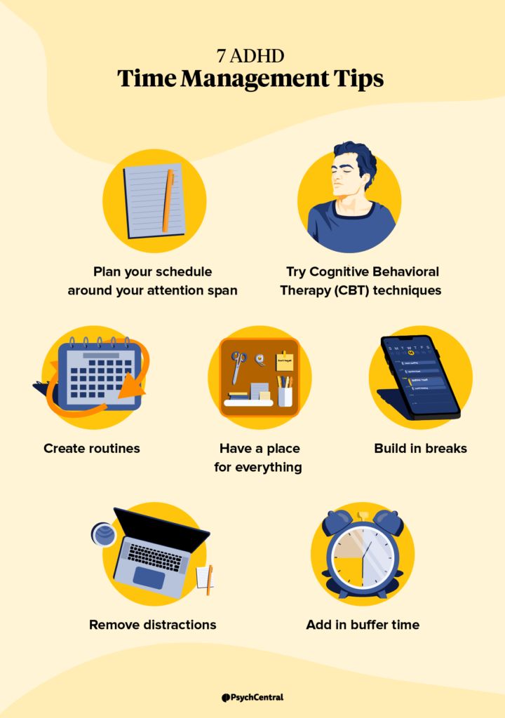 the 7 steps to effective time management for your organization infographical poster on yellow background