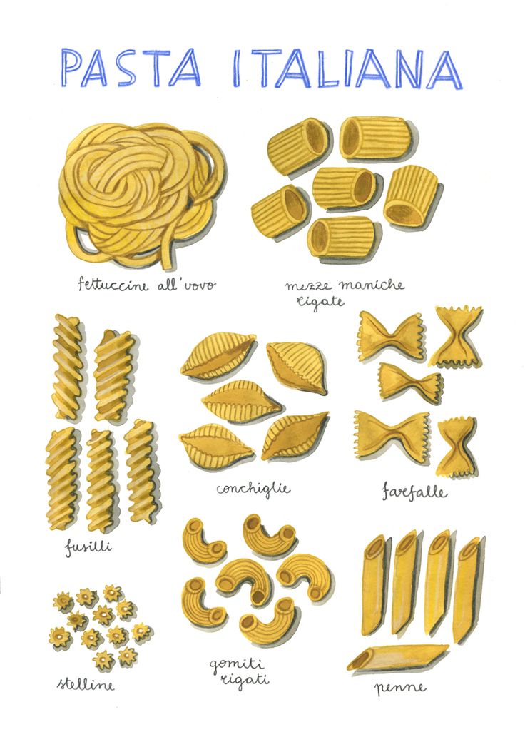 pasta italiana with different types and shapes on it, including the top one in yellow