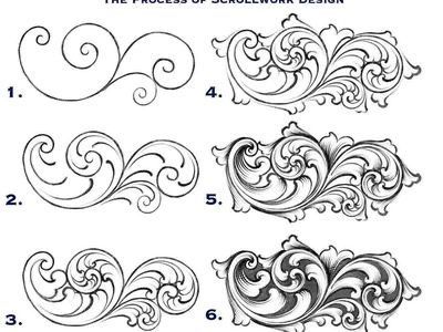 the process of scrollwork design