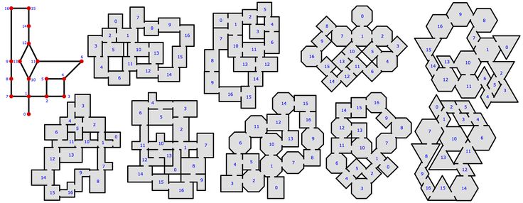 the diagram shows how many different shapes can be used to create an interesting geometric pattern