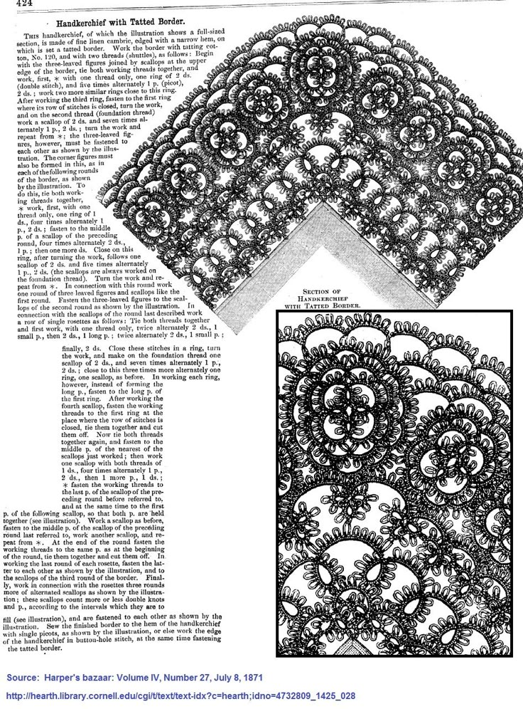 an article in the paper with pictures of laces and crochet on it