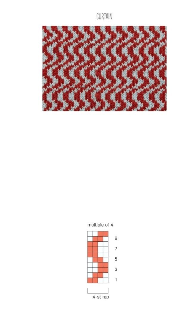 an image of a red and white knitted pattern with the words,'curtain '