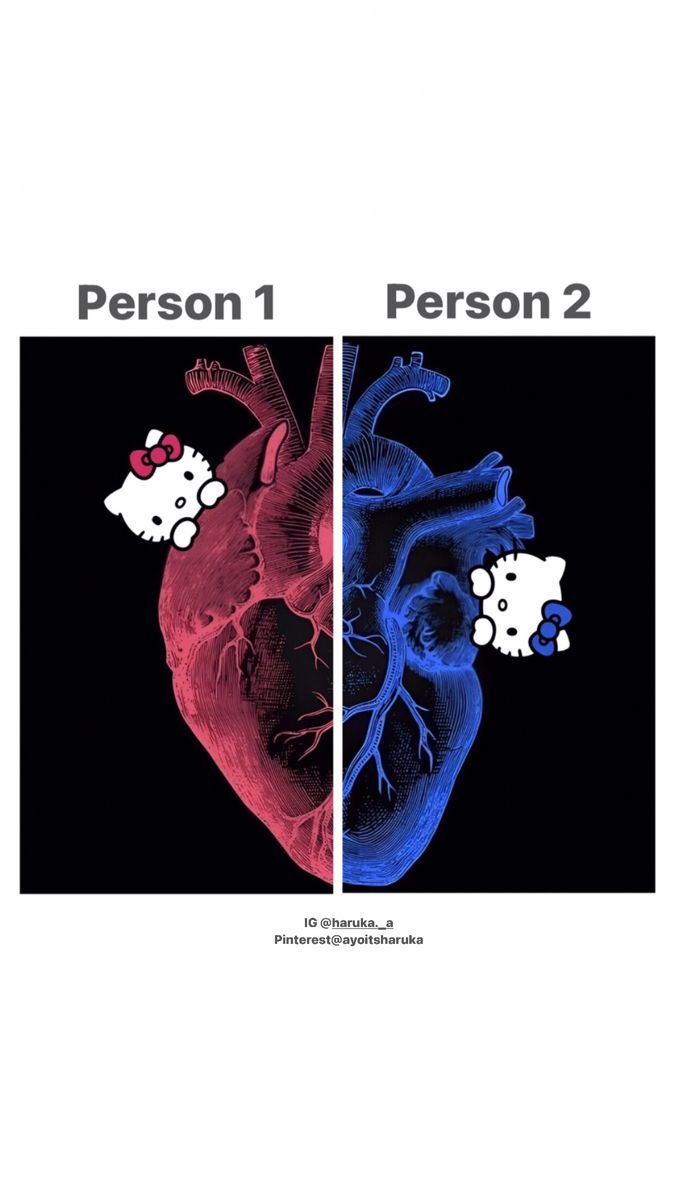 two different views of the human heart, each with an individual's image on it