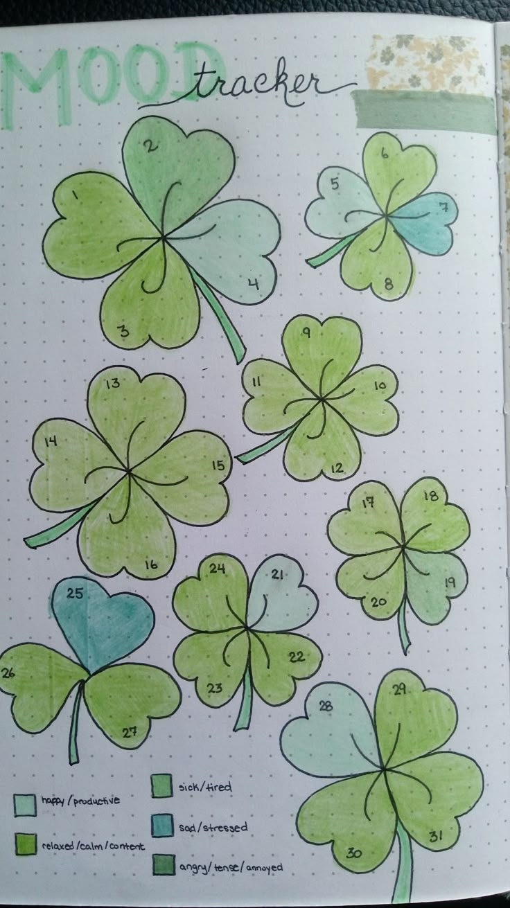 a page in a notebook with shamrocks on it and the words mood tracker written below