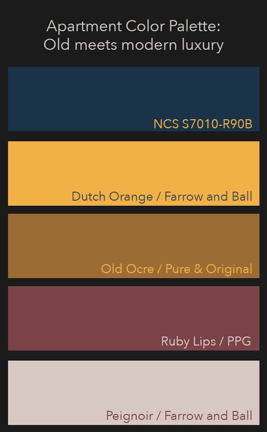 the color scheme for an apartment with different colors