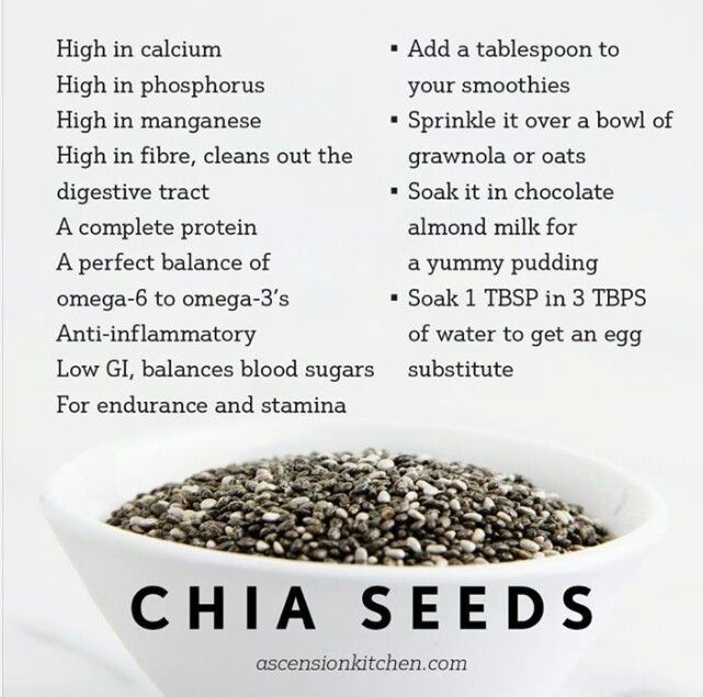 chia seeds in a white bowl with information about the benefits and uses on it