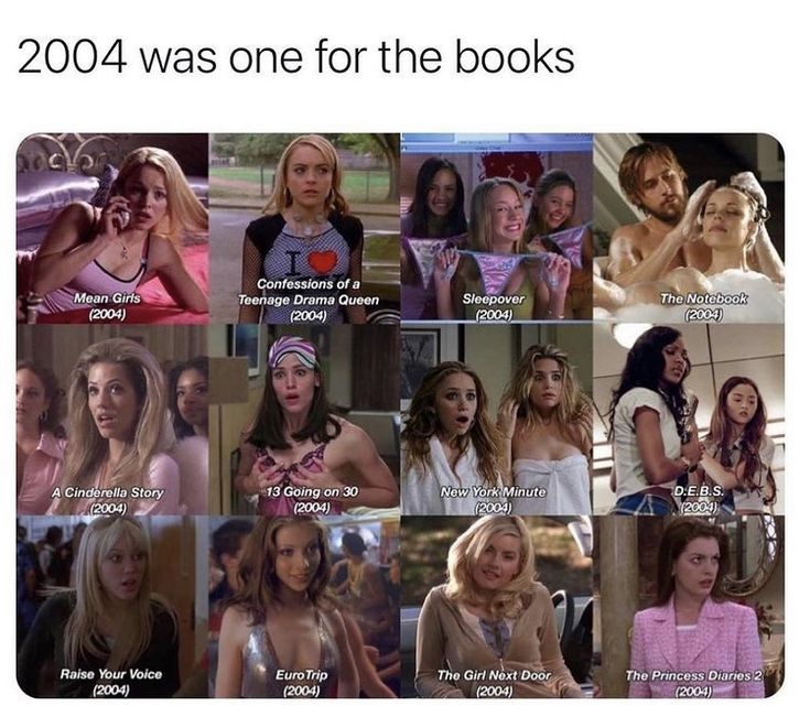 many different pictures of the same woman in various outfits and hair styles, with caption that reads,'2004 was one for the books '