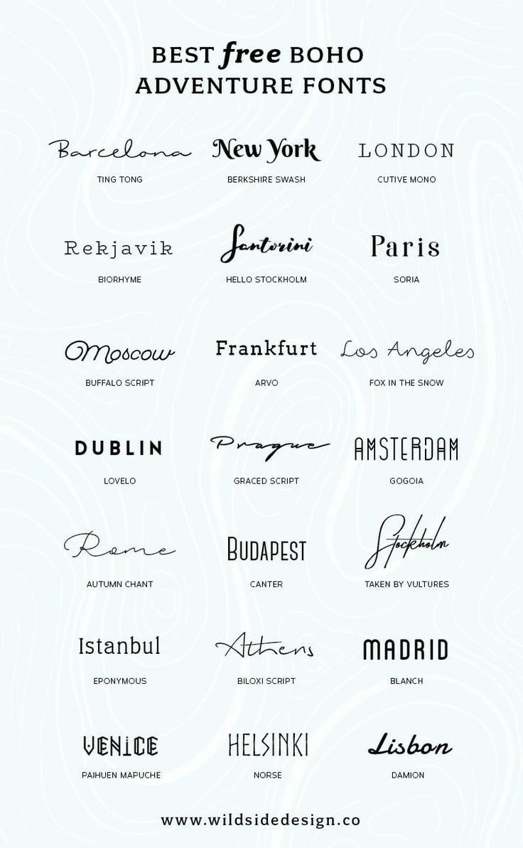 the font and numbers for different types of logos