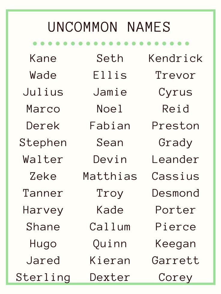 the uncommon names for each person in this family's name chart, which is also available