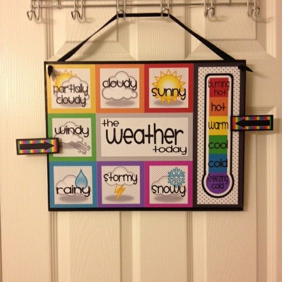 a sign hanging on the wall that says, weather and rainbows in different colors