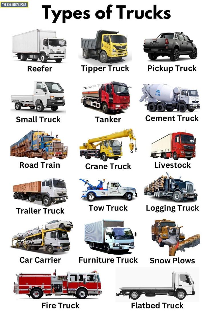 different types of trucks are shown in this poster