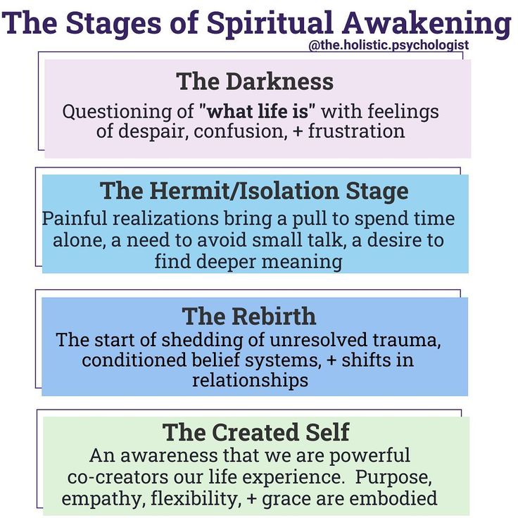 Spiritual Awakening Stages, Dr Nicole Lepera, Nicole Lepera, Holistic Psychologist, Generation To Generation, Spiritual Awakening Quotes, Spiritual Ascension, Spiritual Psychology, Spiritual Awakening Signs