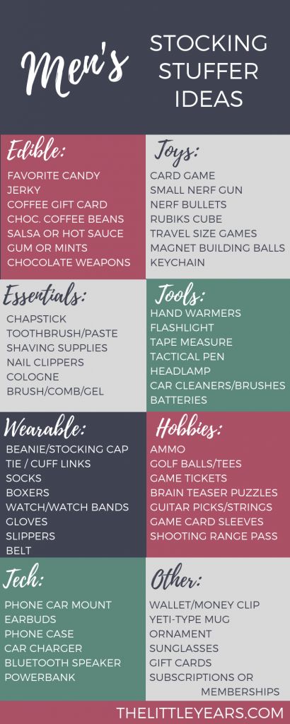 the ultimate guide to stocking stuff for christmas