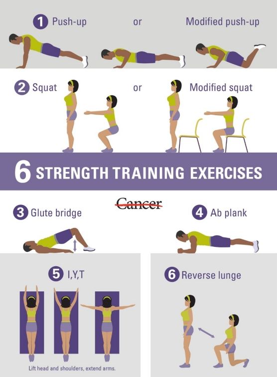 a poster showing how to do an exercise