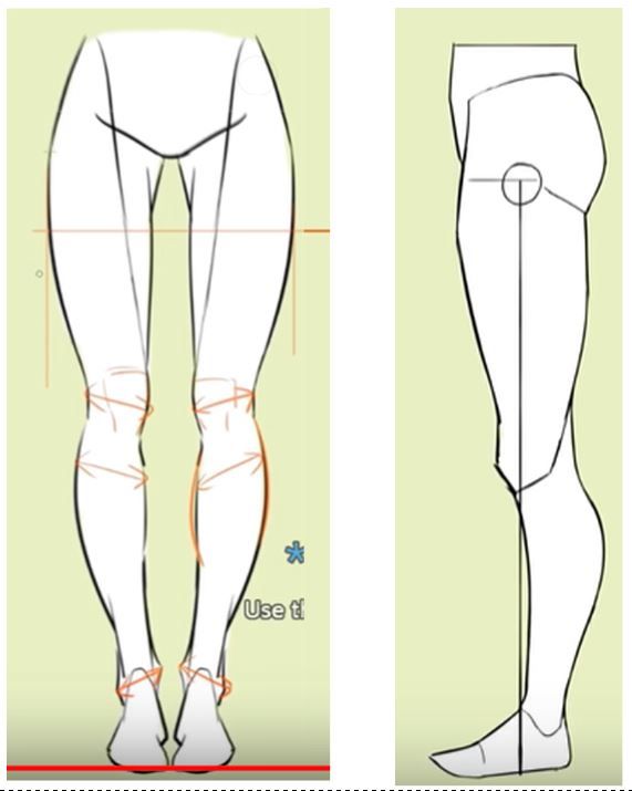 the diagram shows how to draw legs and feet