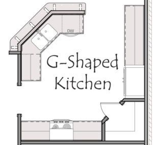 the floor plan for a small kitchen