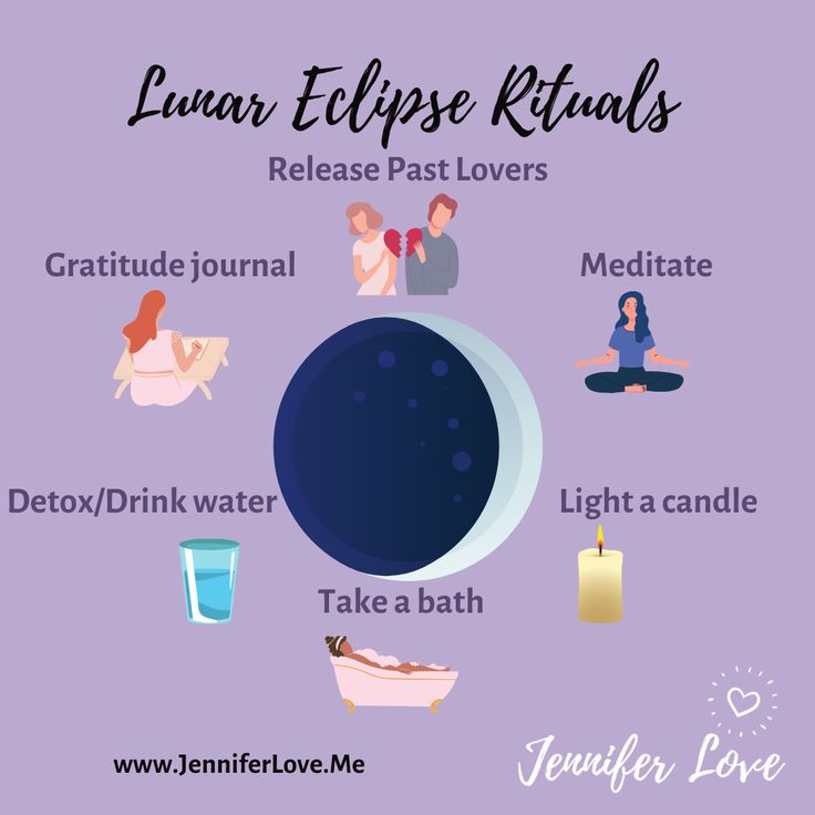 Lunar Eclipse Correspondences, Full Moon Lunar Eclipse Affirmations, Partial Lunar Eclipse Ritual, Lunar Eclipse Affirmation, Lunar Eclipse Spiritual Meaning, Lunar Eclipse Moon Water, Lunar Eclipse Full Moon Ritual, Full Moon Lunar Eclipse Ritual, Lunar Eclipse Spells