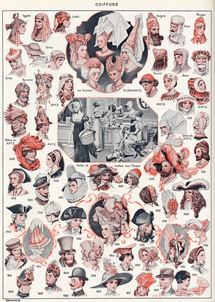 an old poster with many different types of people in hats and costumes on it's side