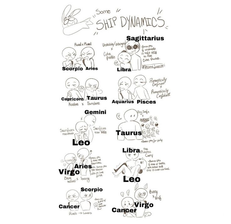 an illustrated poster with different types of people and words in black ink on white paper