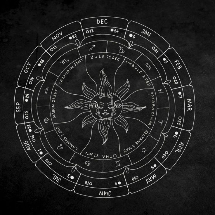 a black and white drawing of the sun in a circle with zodiac signs on it