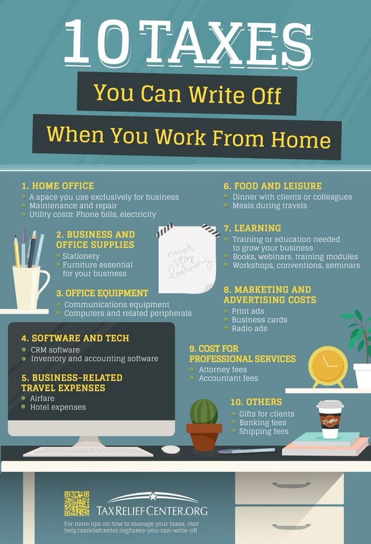 an info poster with the words 10 taxes you can write off when you work from home