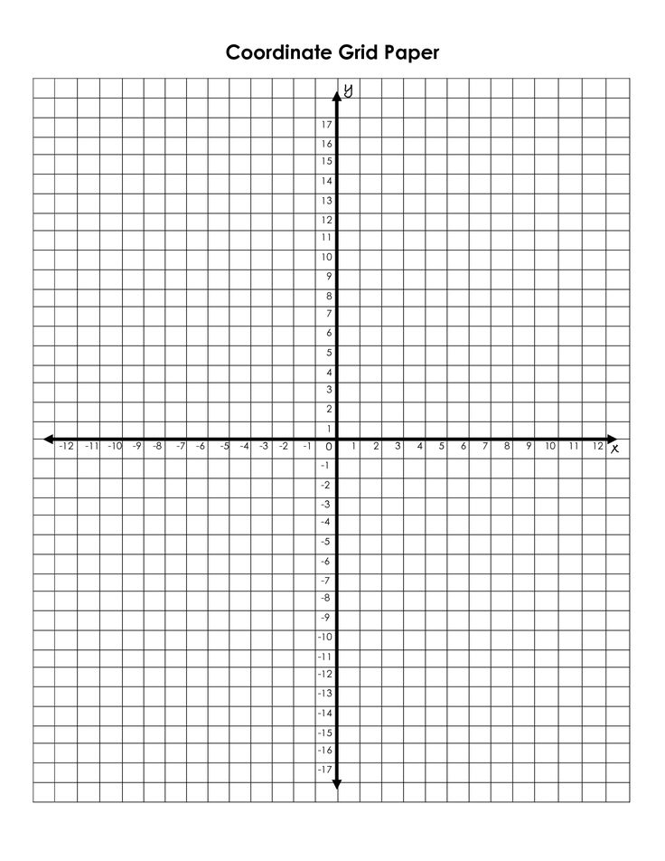 the coordinate grid paper is shown in black and white, with one line on each side