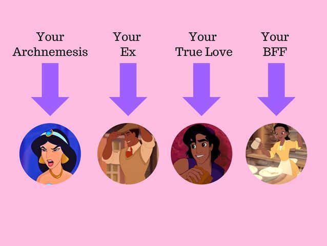 the four stages of disney's love story from princess to maleficent and prince