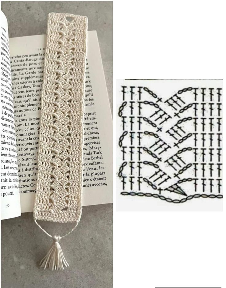 an open book with crochet and tassels next to a photo of the cover