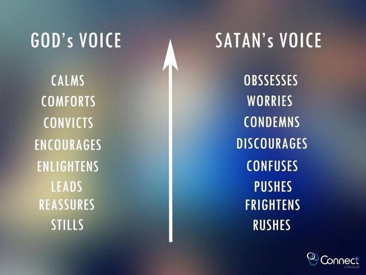 God's Voice vs. Satan's Voice Which one are you hearing? How do you feel? Which will you follow? How can you tell the difference? Study the list. Think about it. Pray about it, and listen to God. Y... God's Voice, The Words, Word Of God, Christian Quotes, Mantra, Bible Quotes, Cool Words, Wise Words, The Well