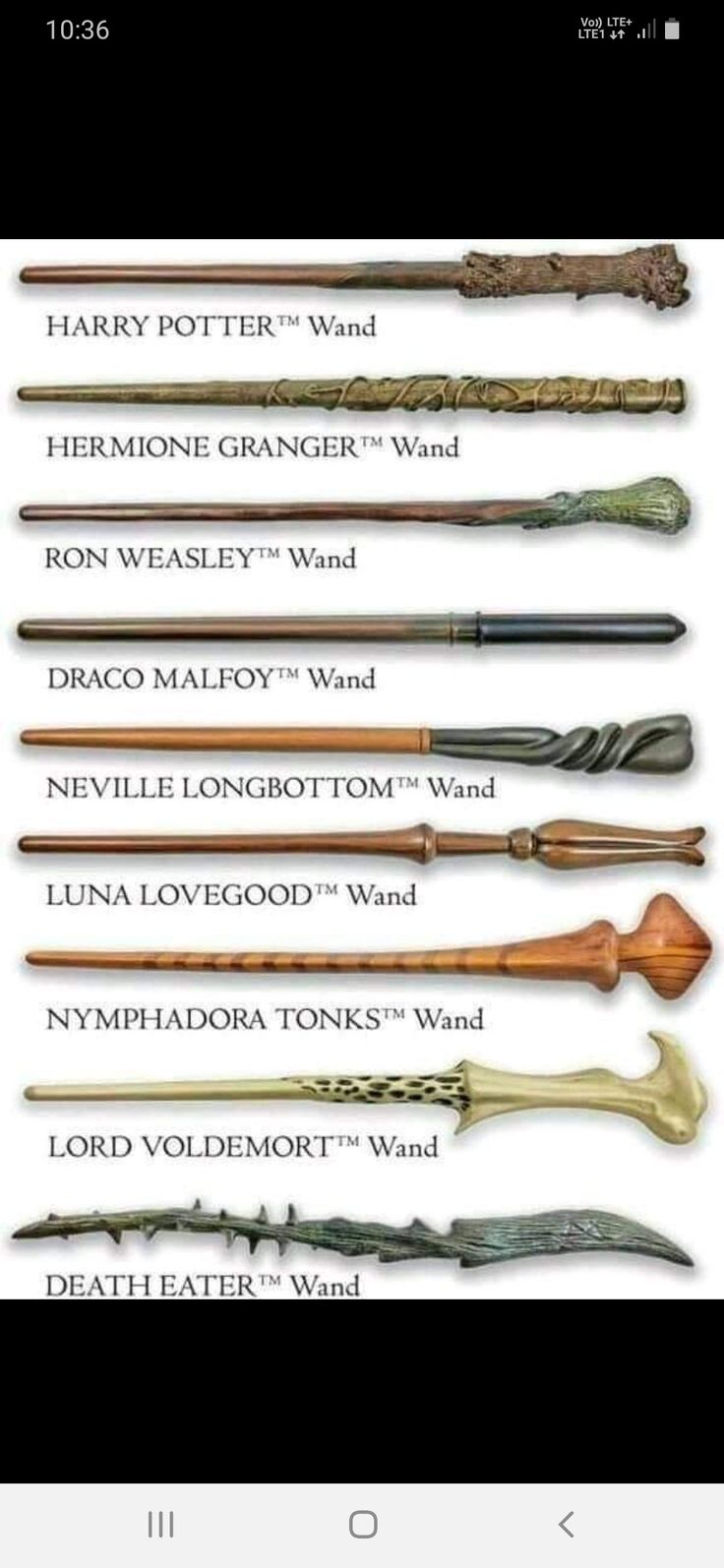 harry potter wands and their names on the screen, with an image of them