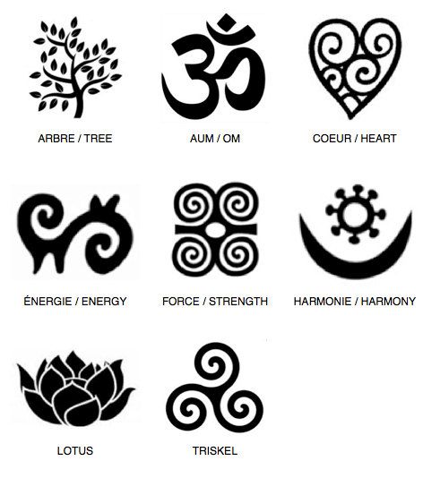 an iphone screen showing the symbols for different types of tattoos and their meanings, as well as