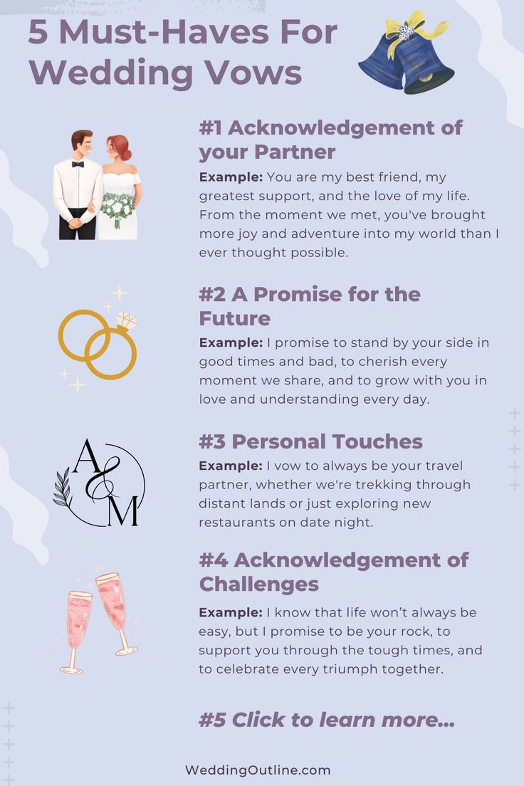 An infographic explaining 5 vital components to any wedding vow template. How To Write A Vow Marriage, Vow Layout, Vows For Wedding Ceremony, Private Vow Exchange, Vows To Husband Ideas, Vow Writing Template, How To Write Your Vows, Vow Outline, How To Write Vows