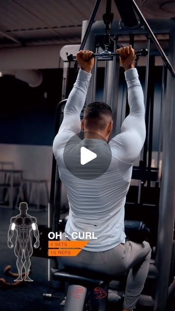 a man is doing pull ups in the gym with his arms up and shoulders down