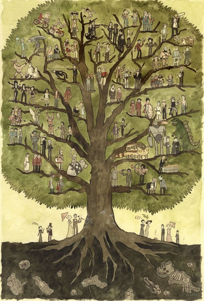 The Family Tree Family Tree Ideas, Scott Campbell, Family Trees, Gothic Architecture, Tree Art, Arbor, Studio Ghibli, Family History, Family Tree