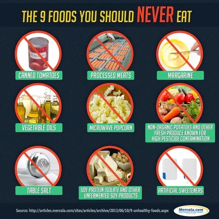 9 Foods you should Never eat! Lime Quinoa, Food Swap, Soy Products, Processed Meat, Bad Food, Eat Real Food, Foods To Avoid, Unhealthy Food, Artificial Sweetener