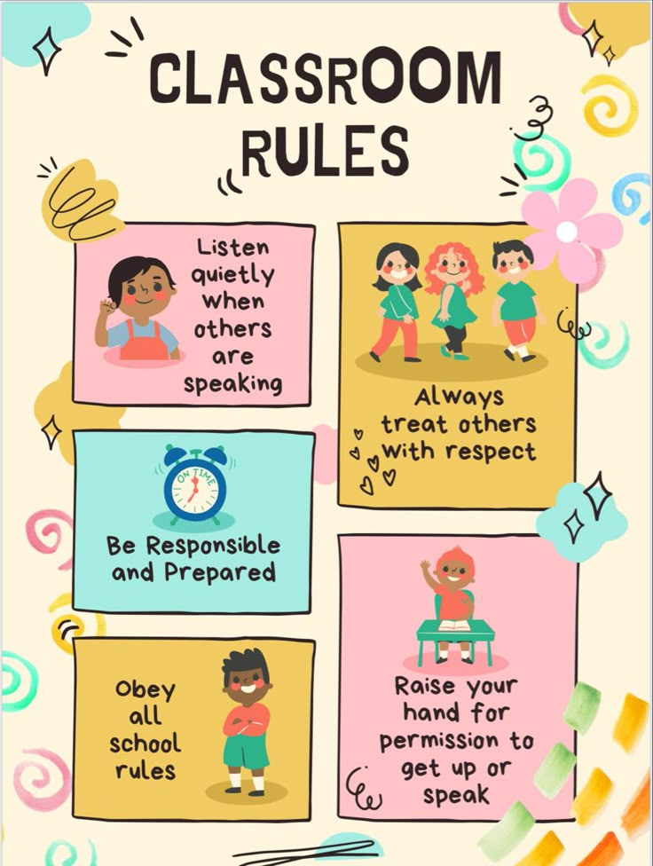 the classroom rules poster for children to learn how to use their own language and speaking skills