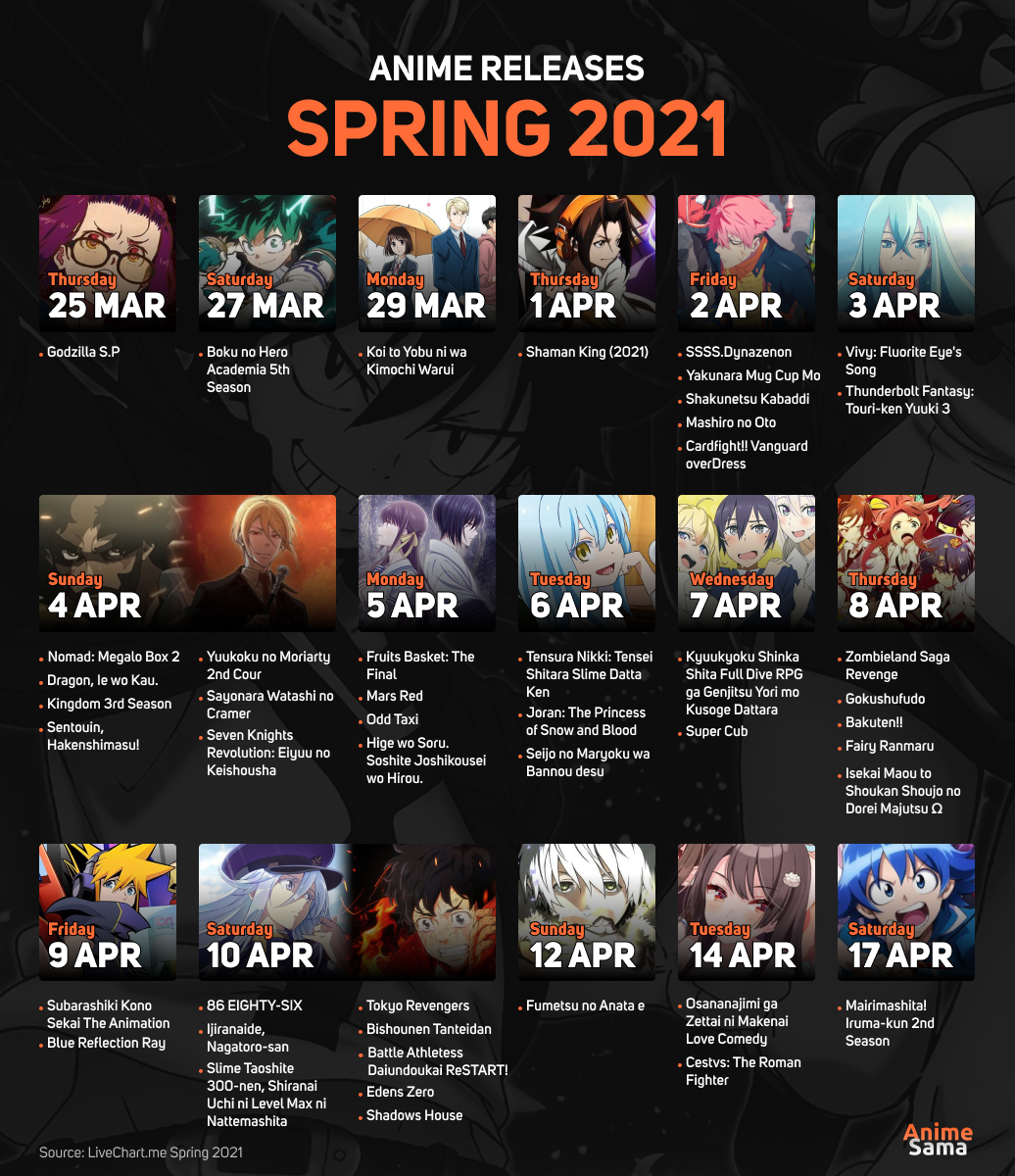 The 7 best 2023 anime releases to add to your watch list  ONE Esports