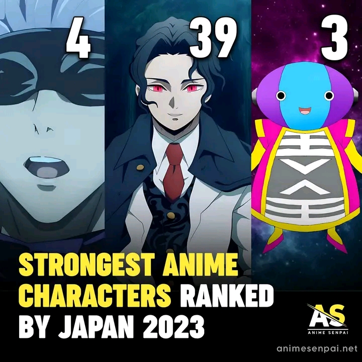 The 30 Most Powerful Anime Characters Ranked