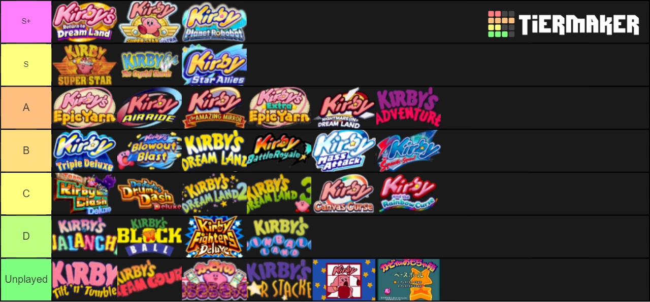 Actualizar 55+ imagen list of kirby games