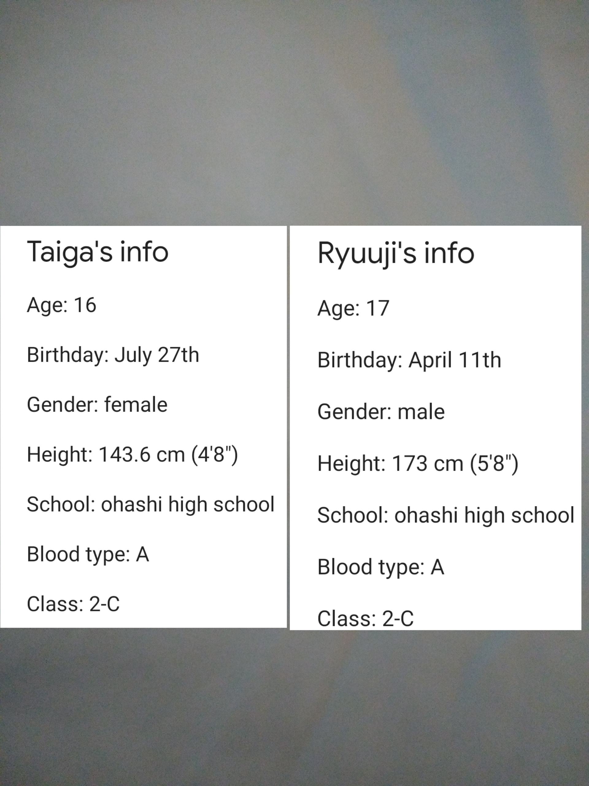 Featured image of post Toradora Characters Height Fictional characters tagged as toradora by the listal community