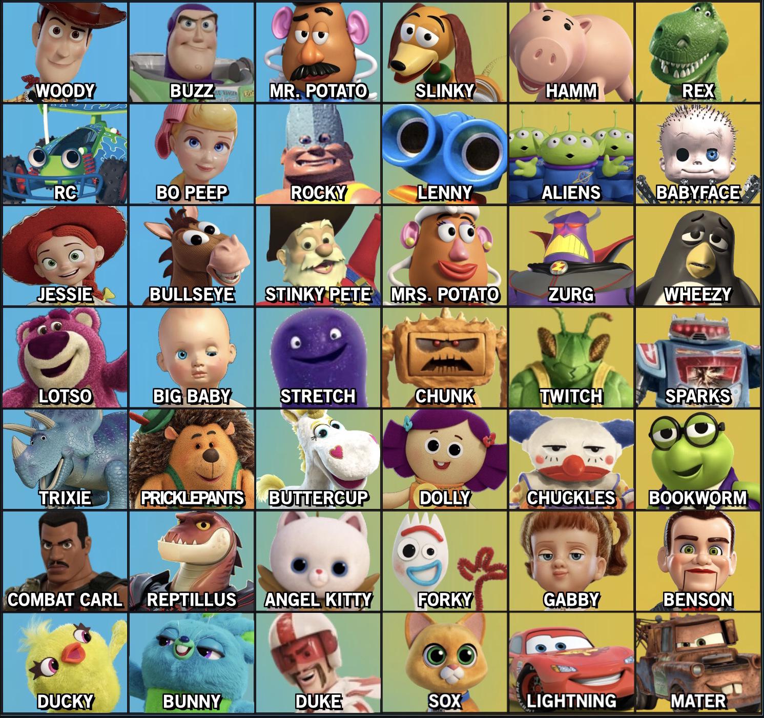 Toy Story Characters Names And Pictures