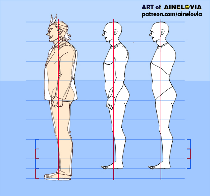 How to draw a side view face anime  Quora