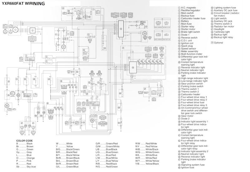 Yamaha Rhino 660 Parts Diagram