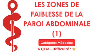 LES ZONES DE FAIBLESSE DE LA PAROI ABDOMINALE (1)