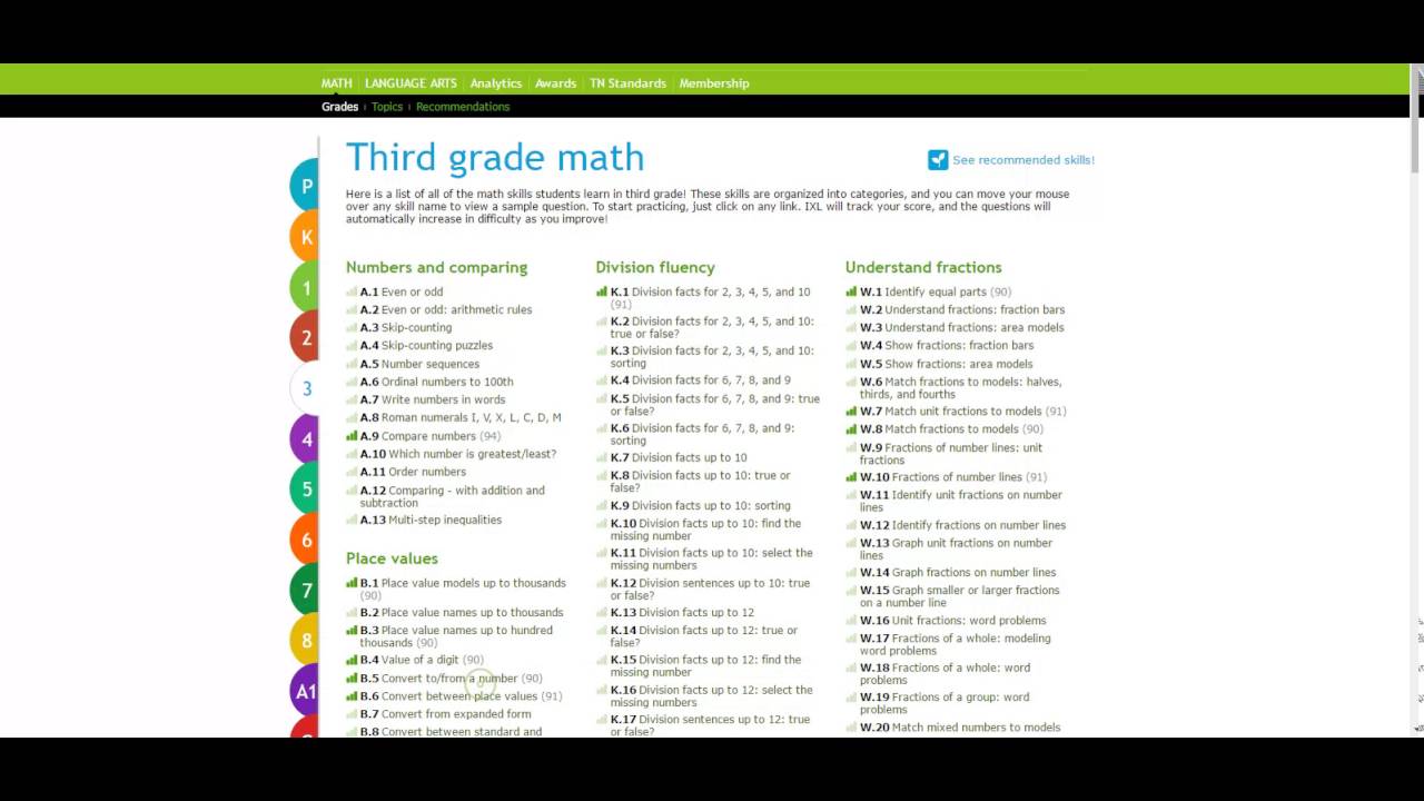 Ixl Fourth Grade