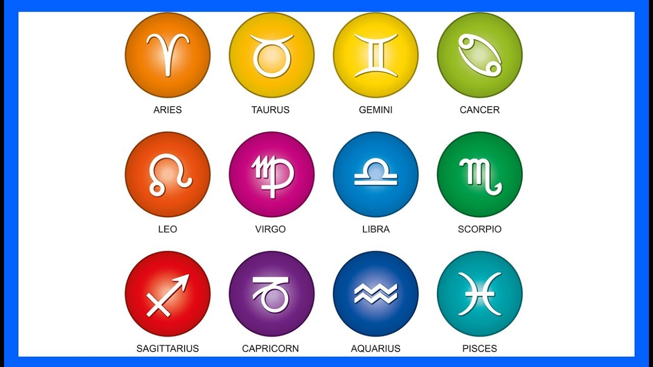 The 12 Zodiac Signs  Their Compatibility Zodiac  Sign  