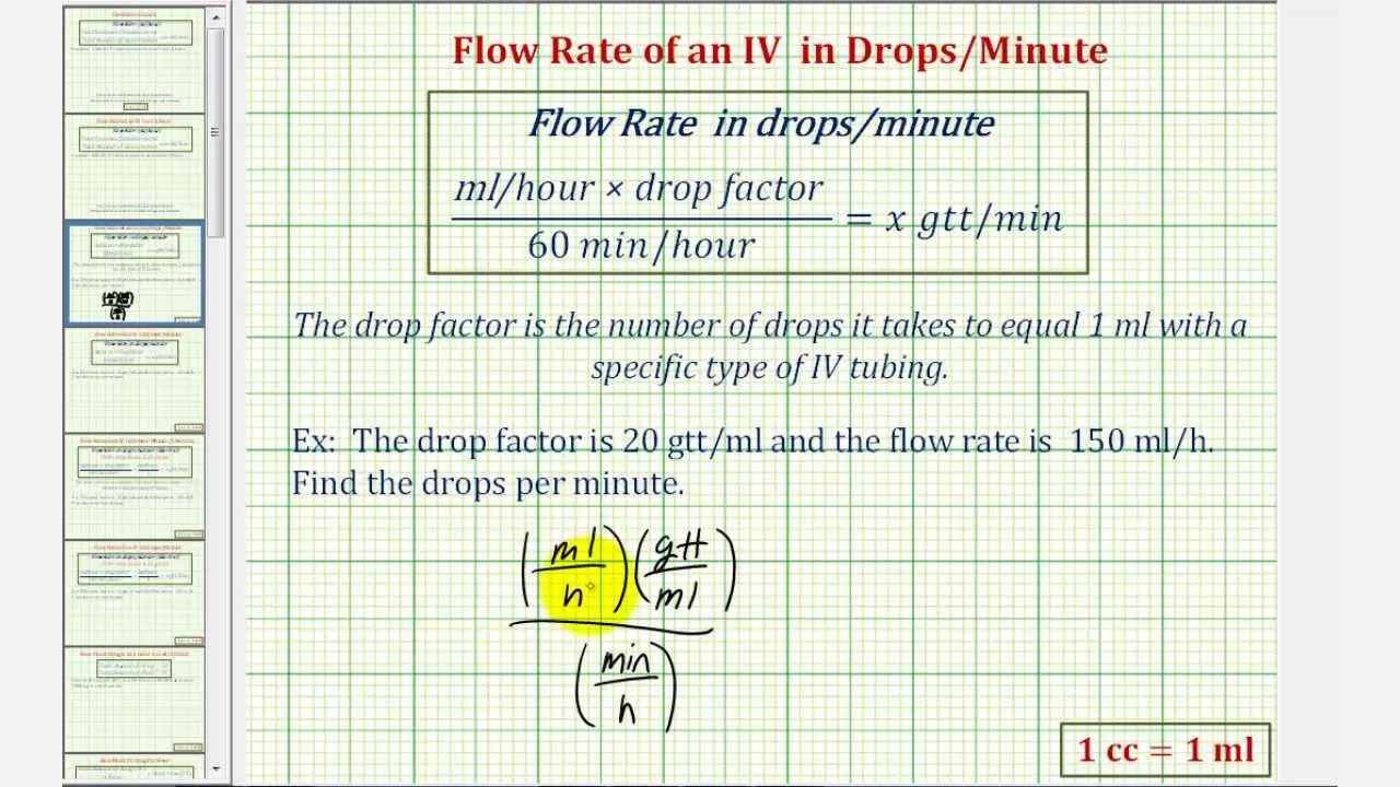 Calculate IV Flow Rate