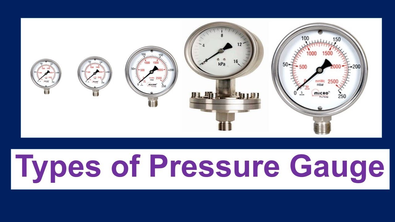 Pressure Gauge Types And Working Principle Simple Science, 49% OFF