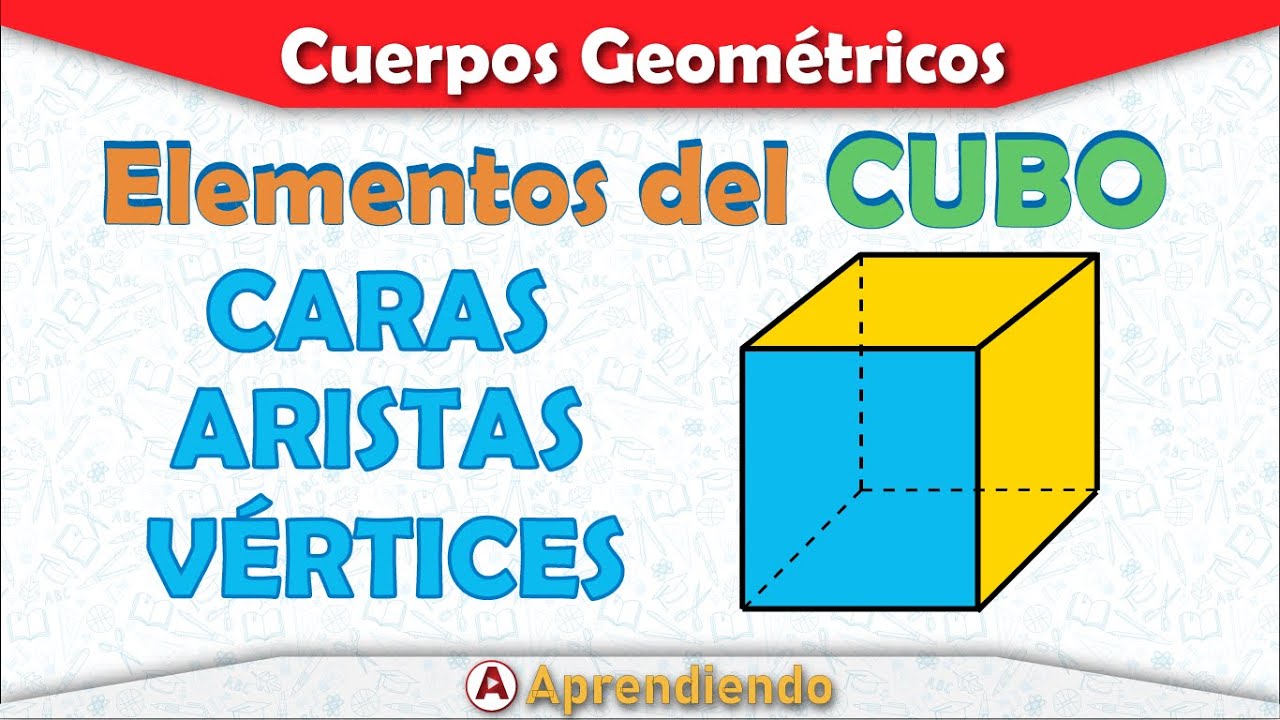 🔷ELEMENTOS DEL CUBO | ¿Cuáles son los elementos del cubo? | SÚPER FÁCIL ...