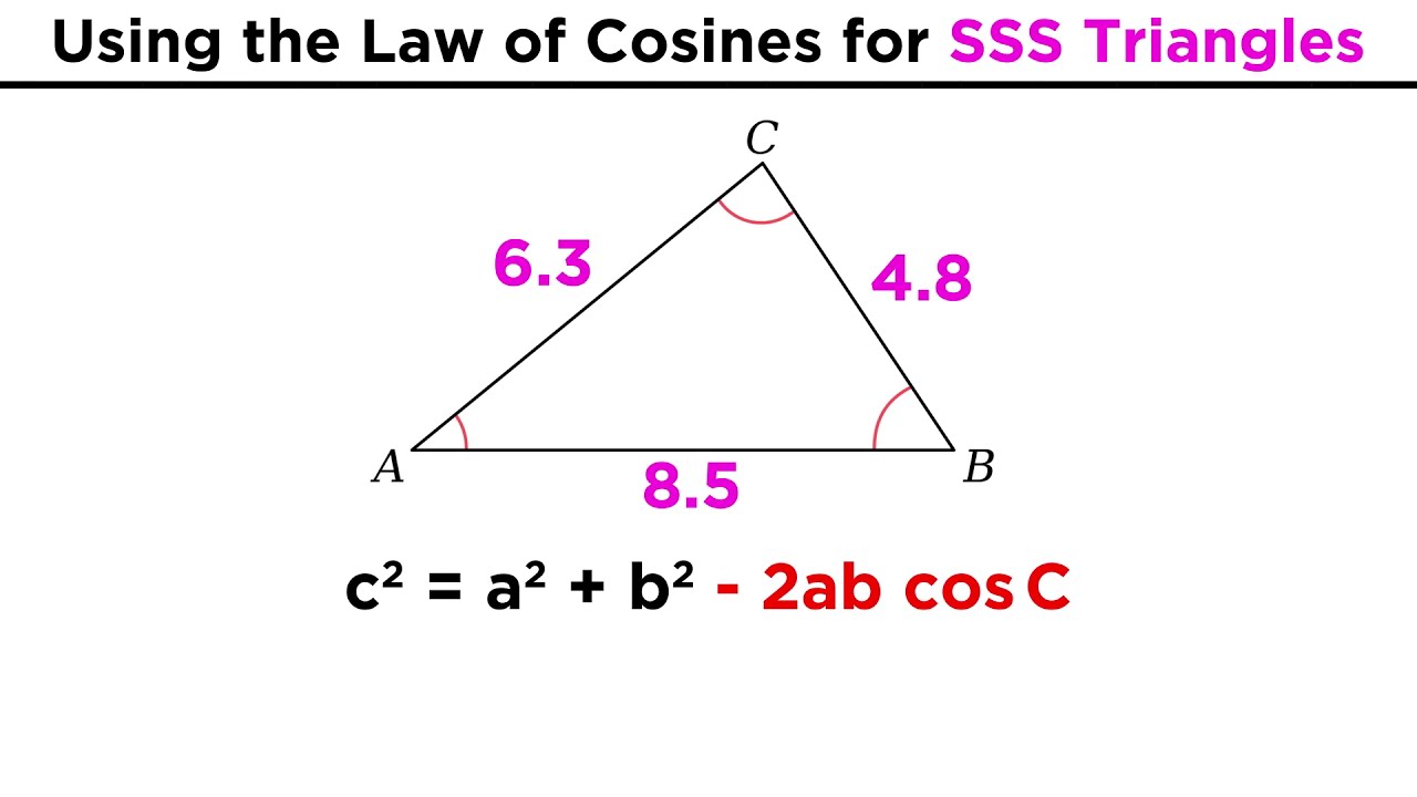 The Law of Cosines - YouTube